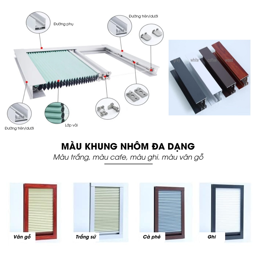 cấu tạo rèm tổ ong